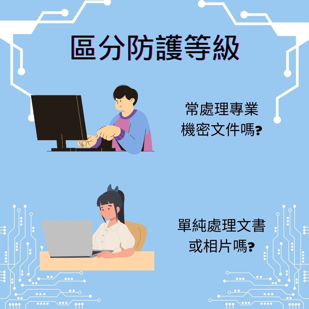 選購防毒軟件要點:區分防護等級