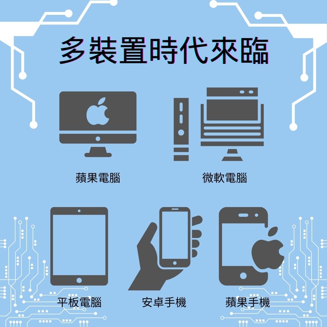 選購防毒軟件要點:支援多裝置使用