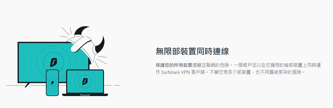 surfshark 一個帳號幾個裝置，surfshark VPN 無限制安裝，防毒軟體Surfshark AntiVirus，最多支援五個裝置。