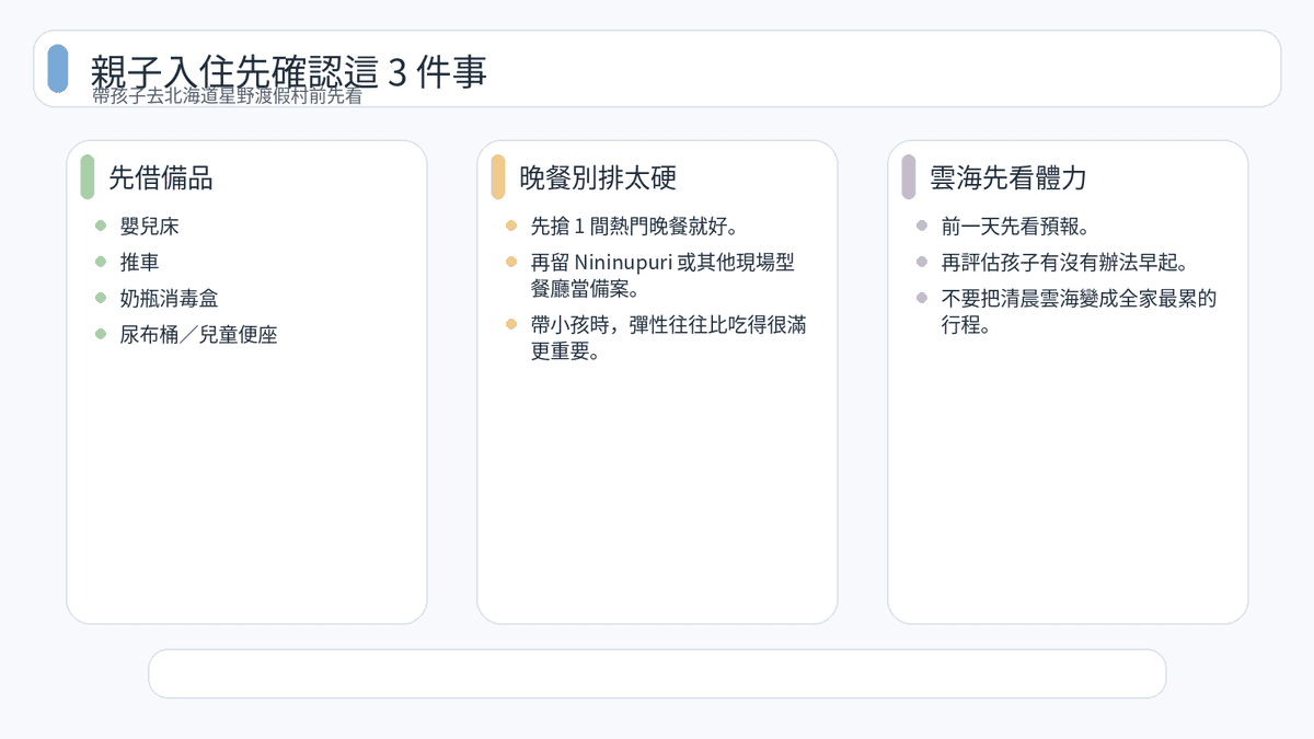 【2026最新】北海道星野渡假村Tomamu全攻略:訂房、交通、餐廳、雲海、滑雪一次看 - 第11張圖 family_checklist