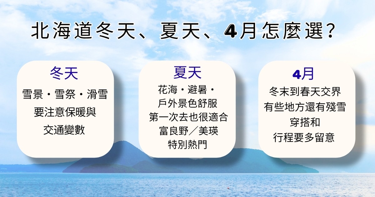 【2026北海道自由行攻略】玩幾天、住哪裡、費用怎麼抓?第一次去北海道這樣規劃最順 - 第5張圖 【2026北海道自由行攻略】玩幾天、住哪裡、費用怎麼抓?第一次去北海道這樣規劃最順