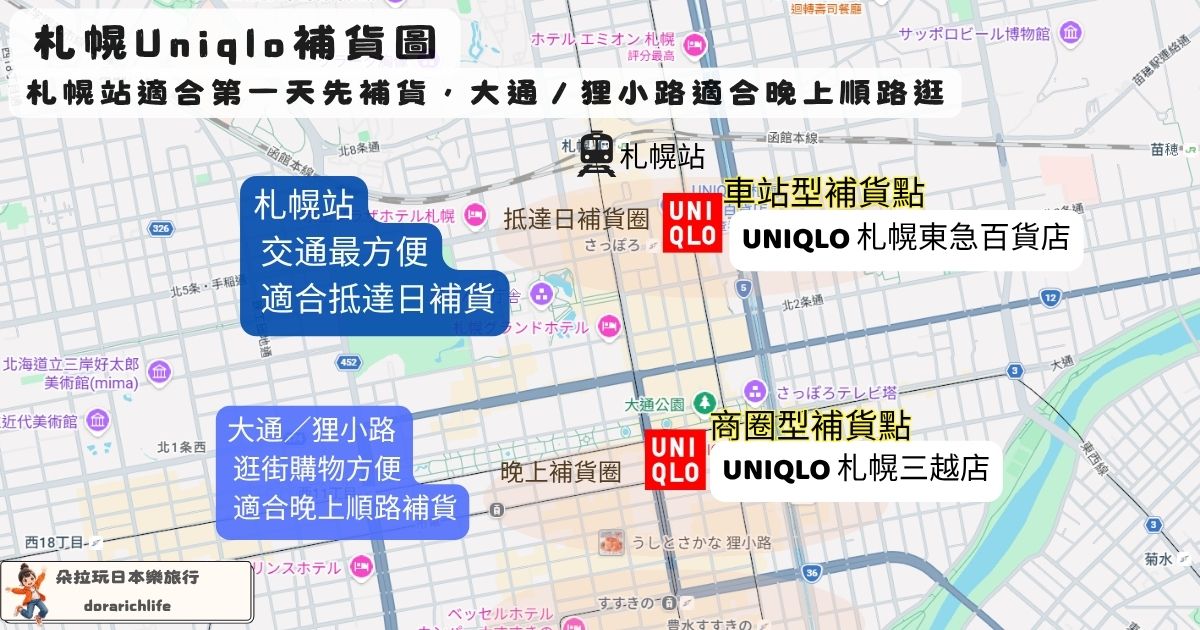 2026札幌住哪裡方便?想逛札幌 Uniqlo,3 大住宿區怎麼選最順? - 第1張圖 札幌UNIQLO補貨圖