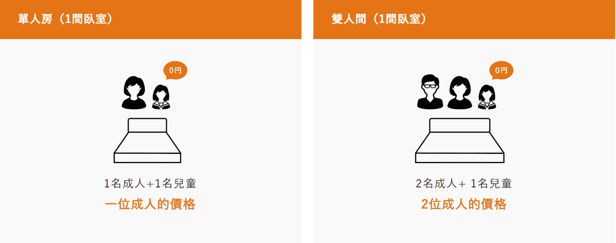 【2026 Vessel Inn 札幌中島公園住宿評價】早餐值得加購嗎?交通、18歲以下免費入住、優缺點一次看 - 第6張圖 【2026 Vessel Inn 札幌中島公園住宿評價】早餐值得加購嗎?交通、18歲以下免費入住、優缺點一次看