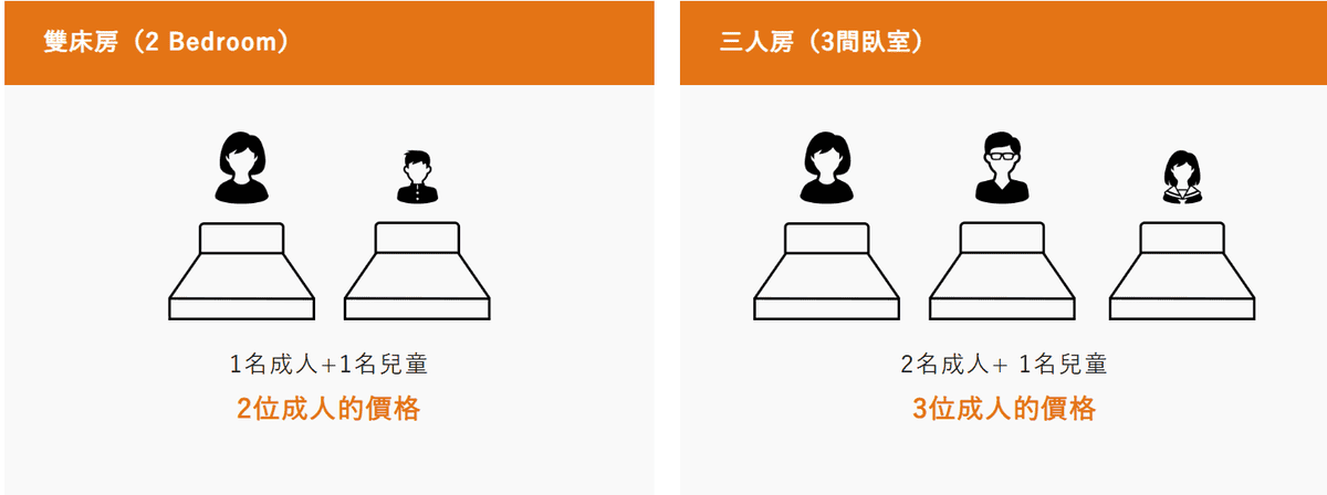 【2026 Vessel Inn 札幌中島公園住宿評價】早餐值得加購嗎?交通、18歲以下免費入住、優缺點一次看 - 第7張圖 【2026 Vessel Inn 札幌中島公園住宿評價】早餐值得加購嗎?交通、18歲以下免費入住、優缺點一次看