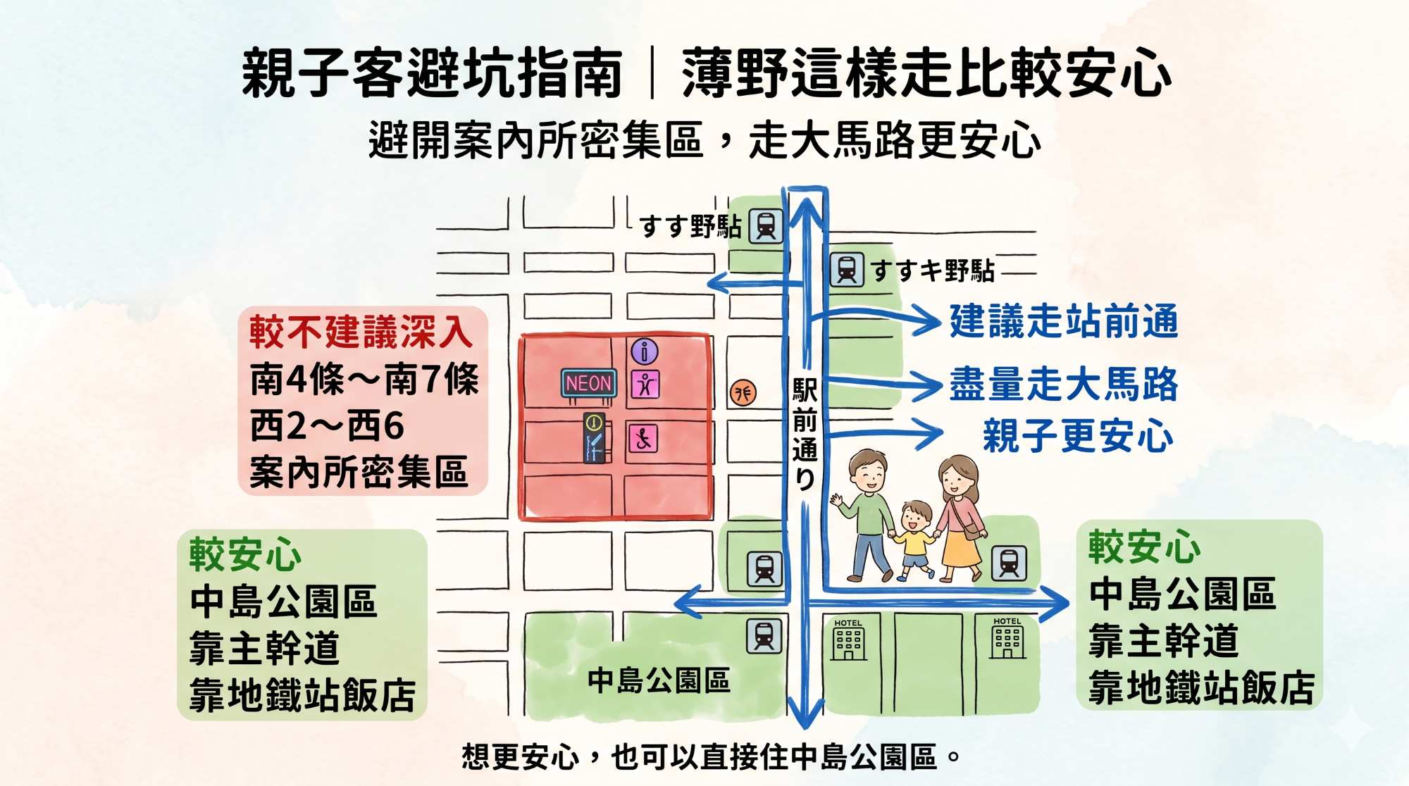 親子客避坑指南：如何避開薄野紅燈區？